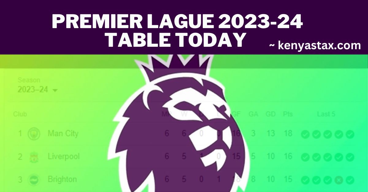 premier Lague 2023-24 table today
