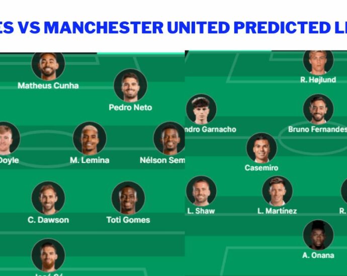Wolves vs Manchester United predicted lineups