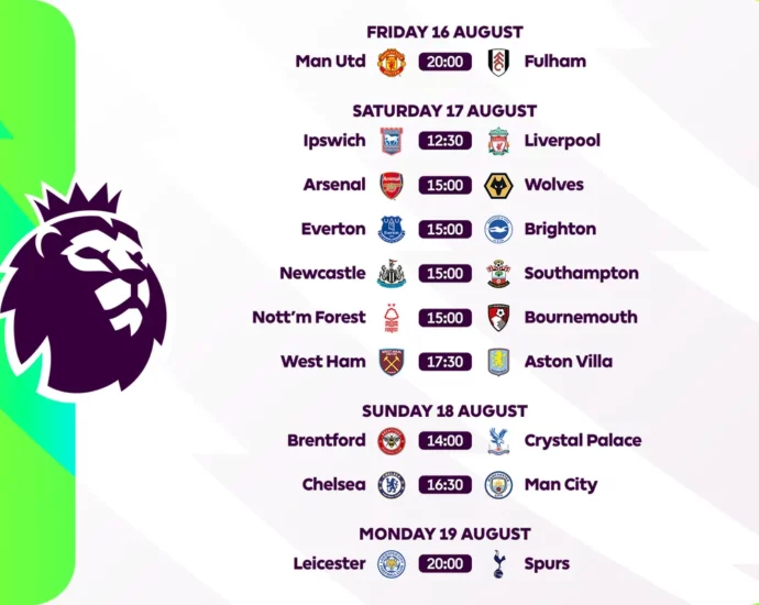 EPL fixtures 2024/25 this weekend