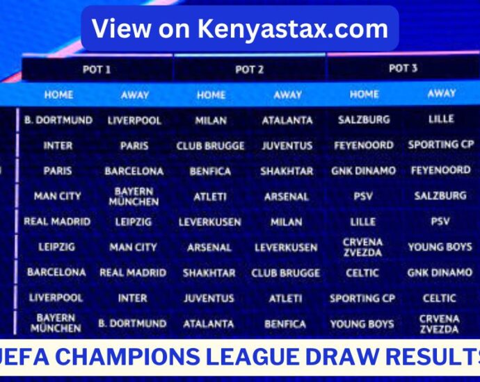 UEFA Champions League 2024/25 Draw Results